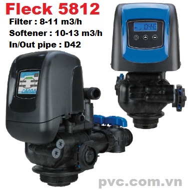Pentair water & PVC-Co - new model Fleck 5812